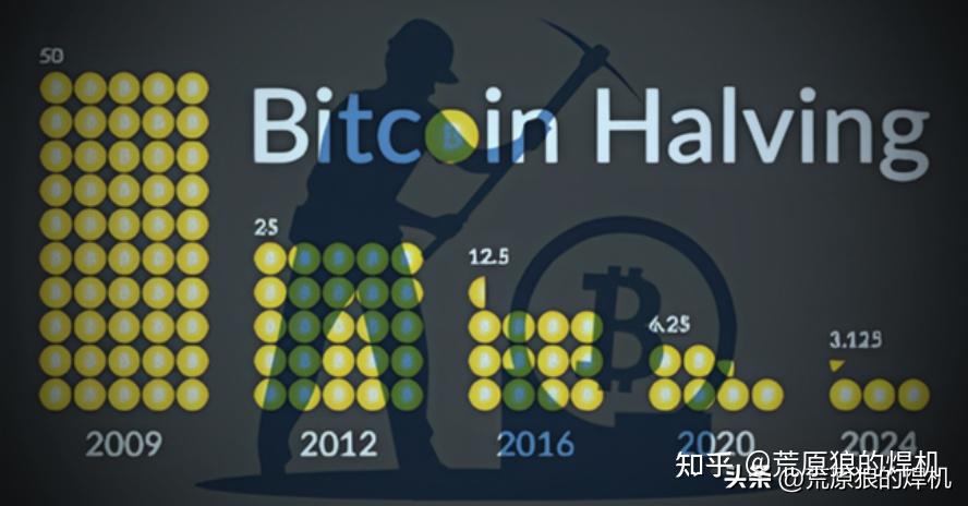 币安币上扬势惊人，一夜飙升8.44%，加密市场沸腾的简单介绍-kaiyun
