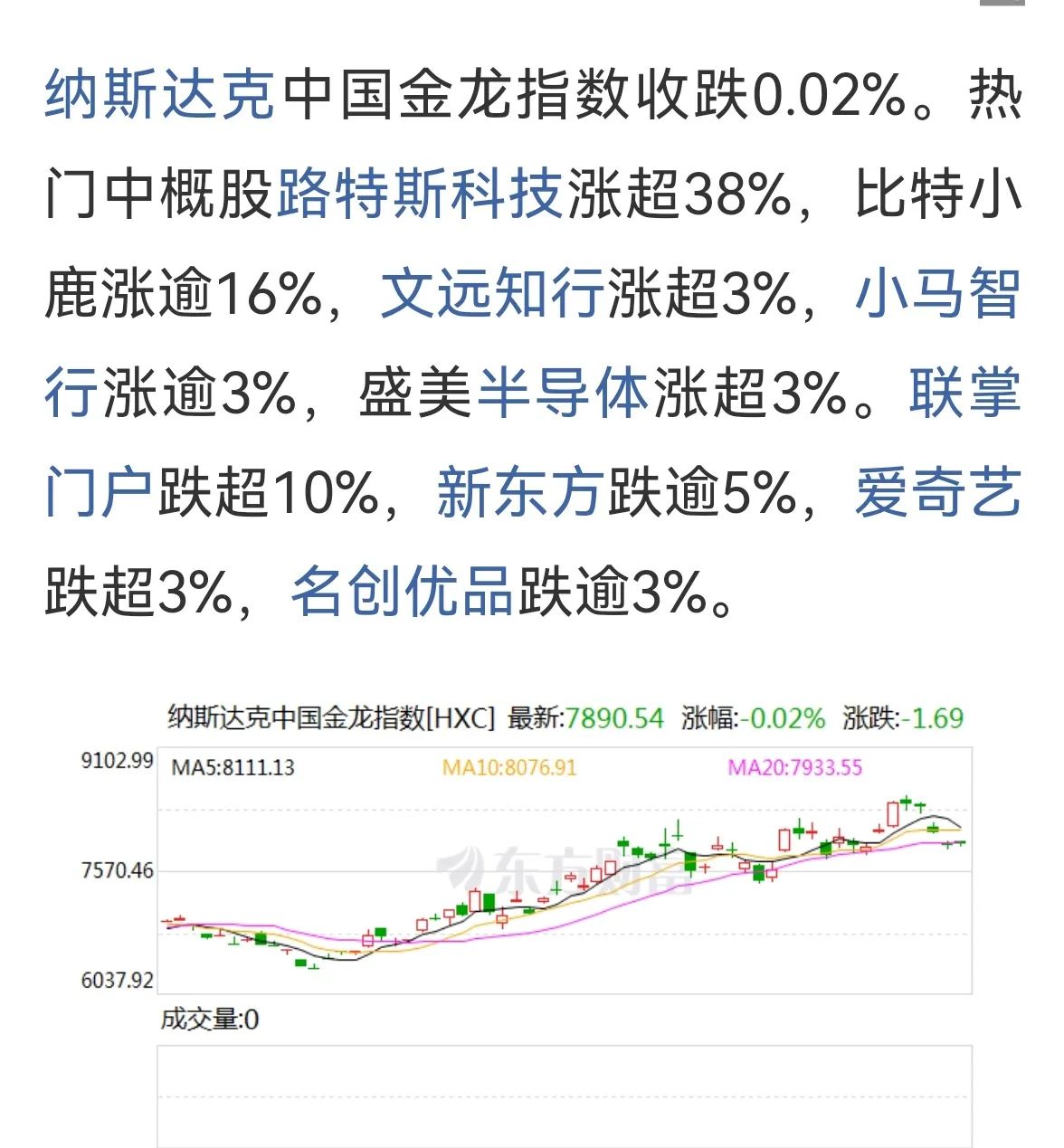USDT冲破TRON美元大关，牛市是否已来临？的简单介绍-kaiyun