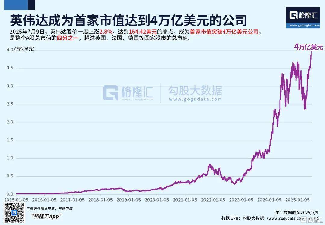 Polkadot冲破31.52美元大关，牛市是否已来临？-开云官网