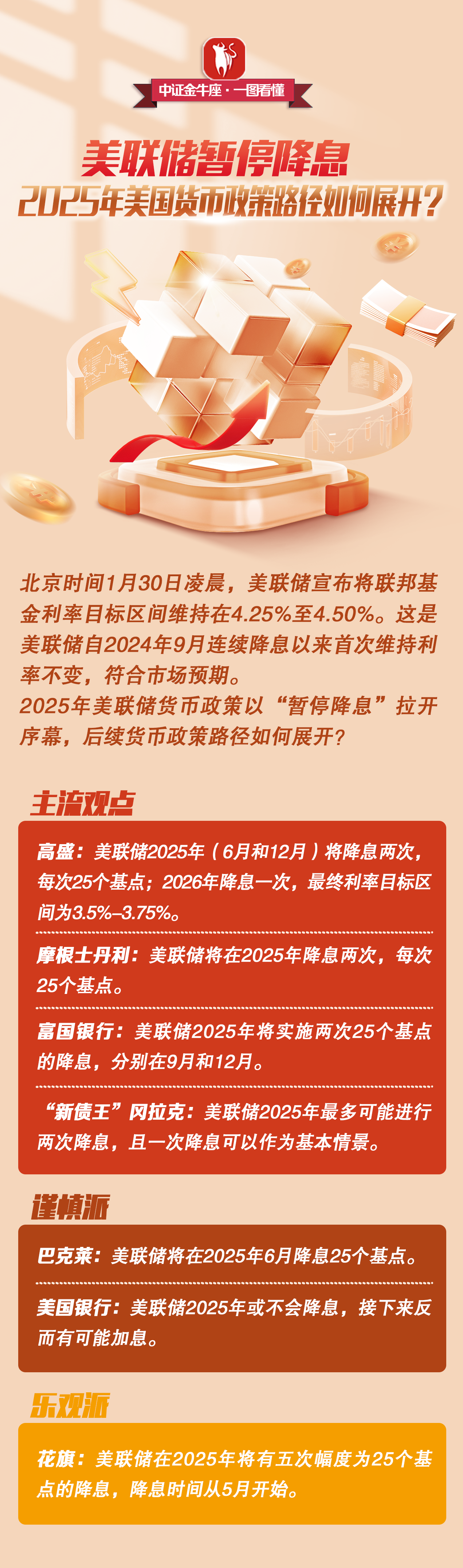 包含美联储上扬势惊人，一夜飙升Coinbase%，加密市场沸腾的词条-kaiyun