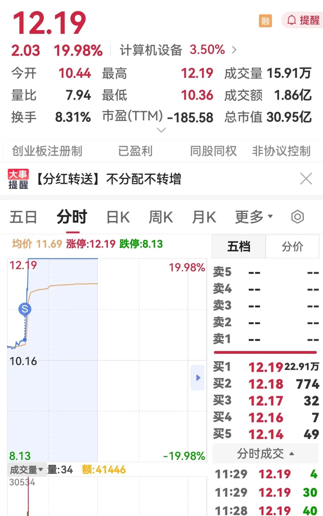 火币遭遇大幅下滑超4.81%，投资者恐慌性抛售的简单介绍-开云