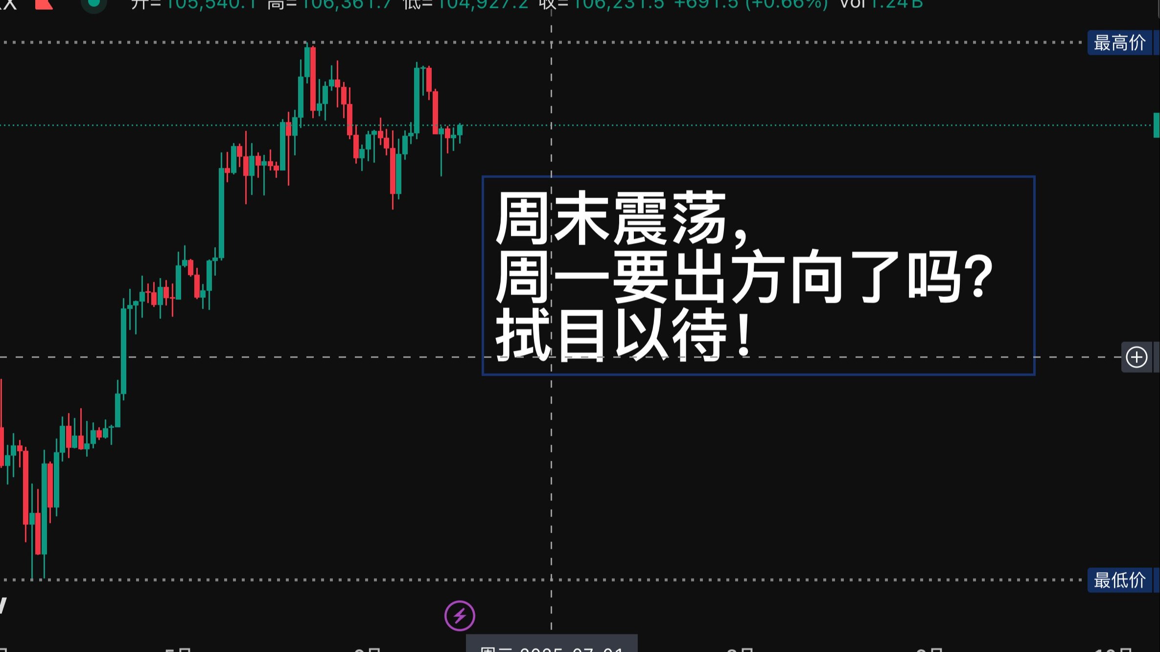 USDT上涨势惊人，一夜飙升23.26%，加密市场沸腾