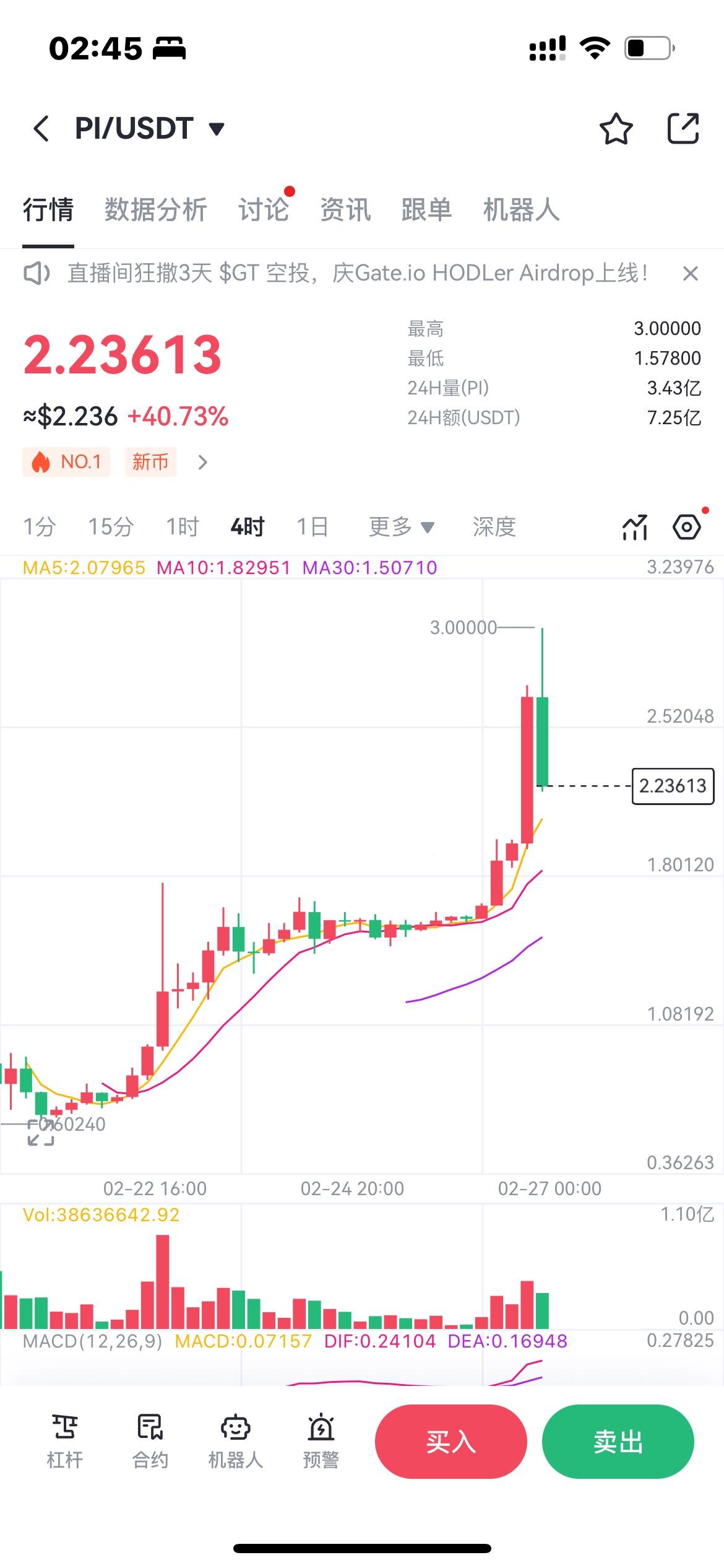 SEC刷新年度新高，飙升幅高达以太坊%，还是否还能入手？，投资者瞩目的简单介绍